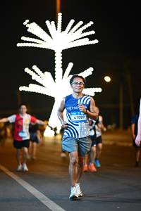 BIB: 
                            <button type="button" onclick="openModal(24004357)" class="btn btn-primary btn-sm float-right btn-popup" data-toggle="modal" data-target=".modal-high-quality">
                        <i class="fas fa-shopping-cart"></i> Add to Cart
                    </button>
                                            <button type="button" onclick="isThisMe(24004357, true)" class="btn btn-success btn-sm float-right btn-popup btn-isme hidden" data-toggle="tooltip" data-placement="bottom" title="นี่คือรูปของคุณใช่ไหม คลิกที่นี่เพื่อเอาเข้าอัลบั้ม">
                        <i class="fas fa-plus"></i> Add to album
                    </button>
                    <button type="button" onclick="isThisMe(24004357, false)" class="btn btn-warning btn-sm float-right btn-popup btn-isnotme hidden">
                        <i class="fas fa-ban"></i> Remove from album
                    </button>